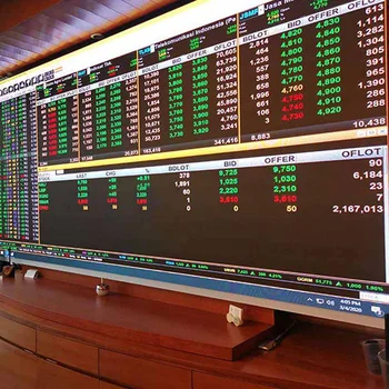3D Светодиодные биржевые табло для акций, спорта и новостей RGB Полноцветные цифровые вывески с док-станцией SDK Финансовые новости фондового рынка
