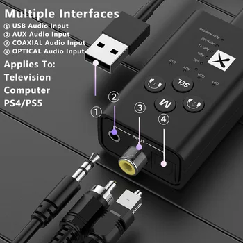 24-Битный Аудиопередатчик Bluetooth 5,2 aptX LL HD Адаптивный USB 3,5 мм AUX Оптоволоконный Коаксиальный Беспроводной Адаптер
